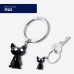 Keyring-FELIX