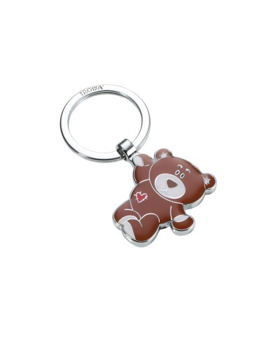 Keyring-BRUNO