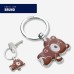 Keyring-BRUNO